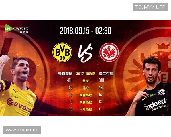 体育联赛薪酬排名（体育联赛收入排名）sports